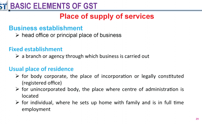 Salient Features of GST_Page_29